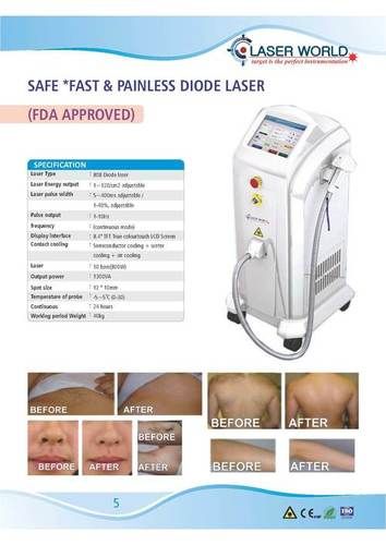 Fda Approved Diode Laser