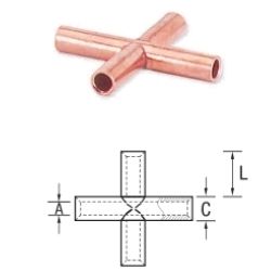 High Strength Cross Connectors