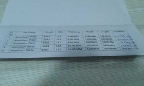 Imported Pure Aluminum Plates