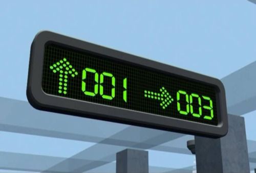 Parking Guidance LED Display System