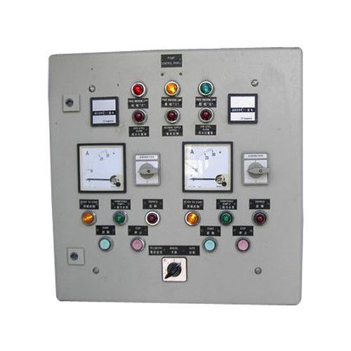 User-Friendliness Control Panels