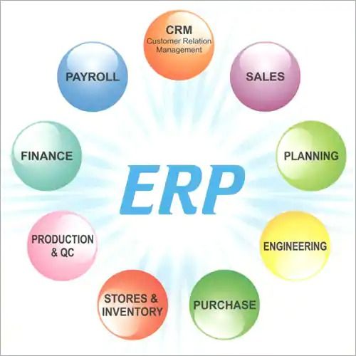 Best ERP Software Services