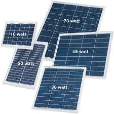 Quality Tested Solar Panels - High Quality Material, Advanced Tooling | Precision Verified by Quality Team