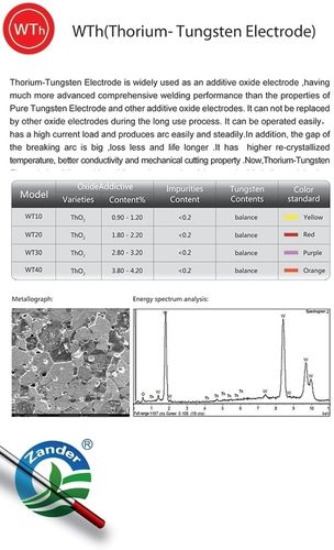 tungsten electrode