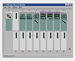 SoftLogix Control System