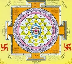 Religious Attractive Pyramid Shri Yantra