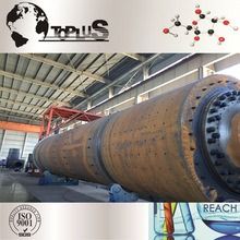 Energy Saving Ceramic Ball Mill