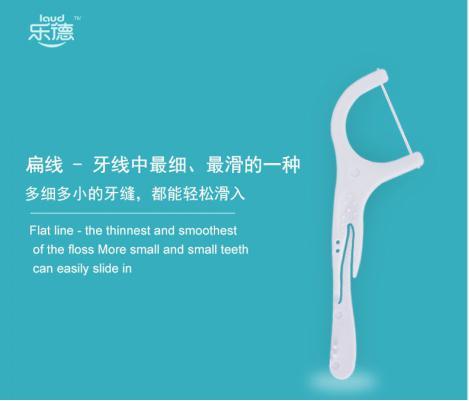 Lede Folding Flat Floss Dental Toothpick Application: For Patients Purpose