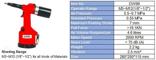 High Strength Pneumatic Air Riveter