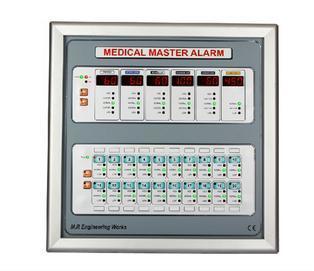 Medical Master Alarm System