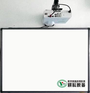 Lonelife Interactive Electronic Whiteboard Touch Sensing Technology: Optical Image Sensing Technology