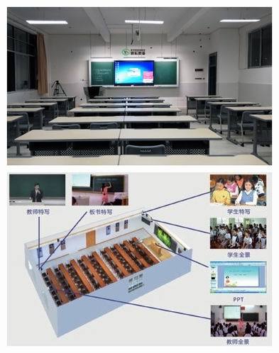 Fully Automatic Multimedia Digital Classroom With Video Recording Systems