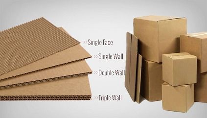 Corrugated Paper Board And Boxes