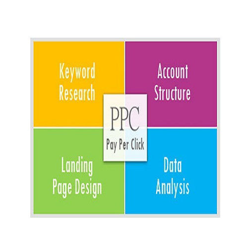 Pay Per Click Services