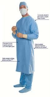 Non Woven Surgical Gown Waterproof: Yes