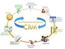 Silver Crm Softwar Solution