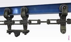 Over Head Chain Conveyors