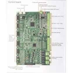 Handmade Low Voltage Drives For Vector Control Inverter