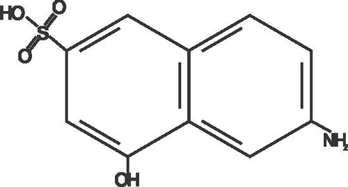 Gamma Acid