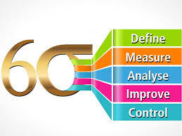 Six Sigma Certification Service