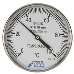 Rigid Structure Temperature Gauge Packaging: Plastic Bottle