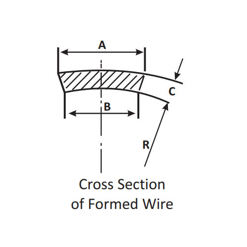 Cable Armouring Formed Wires - Premium Quality Steel High Strength Durability | Precision Engineered for Long-lasting Performance