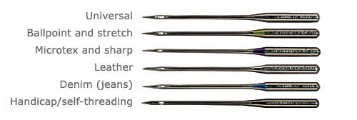 Many Types Sewing Machine Needle