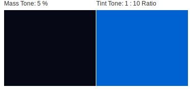 Reliable Aquapil 100 Blue Pigment