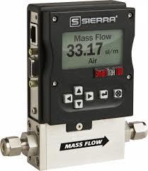 Flow Meter for Producer Gas