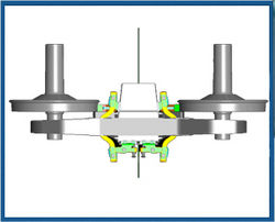 J Rine Linear Yaw Stabilizers Warranty: Standard