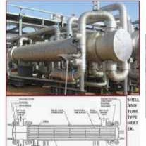 Shell And Tube Boiler 