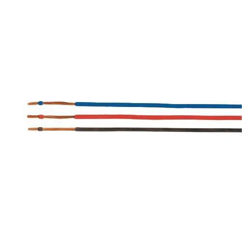 Halogen Free Cables