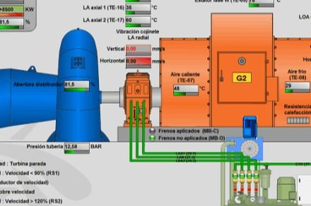 Governor Control System For Hydro Power Plant