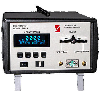 Fully Digital Aerosol Photometer