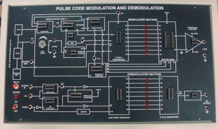 Pulse Code Modulation Demodulation Machine
