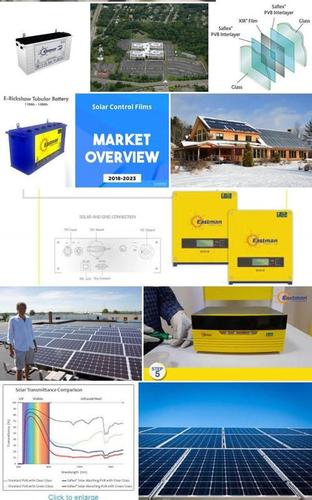 Eastman Solar Panel Batteries