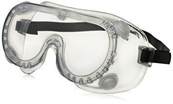Chemical Splash Goggle Safety