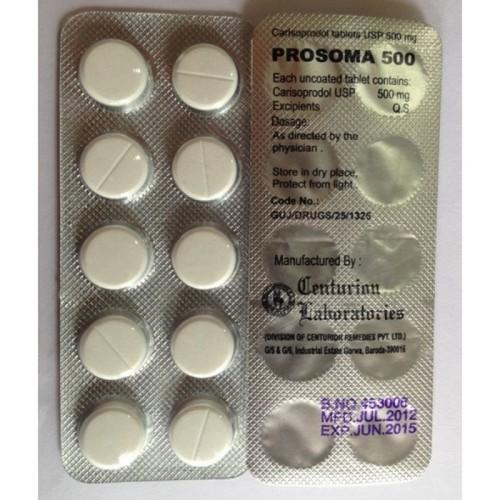 Price for carisoprodol