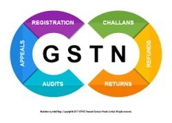 Gst Consultant Service