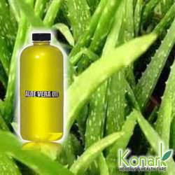 Cosmetic Oil Soluble Extracts