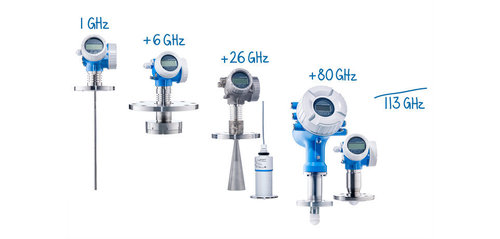 Pressure Transmitters Endress Hauser At Price 100000 Inr Unit In