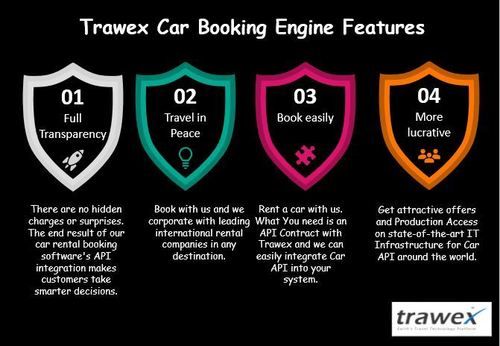 Trawex Car Booking Engine (Software)