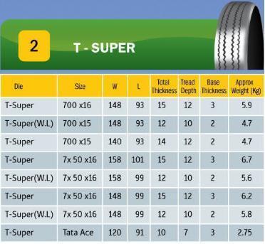 Durable T Super Tyre