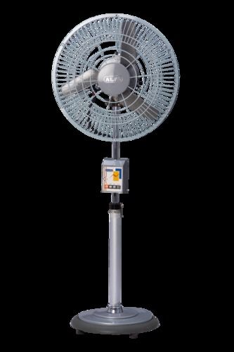 18 Inch Air Circulator Pedestal Fan