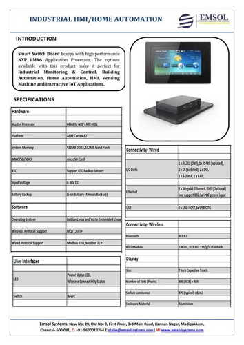 High Performance HMI