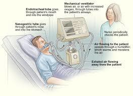 Respiratory Care Medical Machine