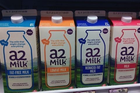 Cows A2 Milk (Lowfat Milk)