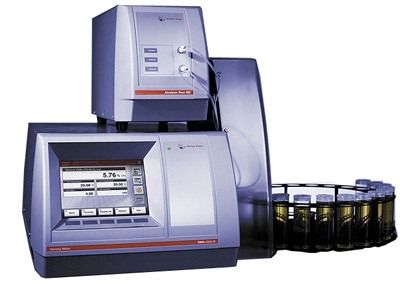 Analytical Machines for Measuring and Testing