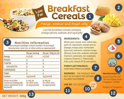 Eco Friendliness Food Label