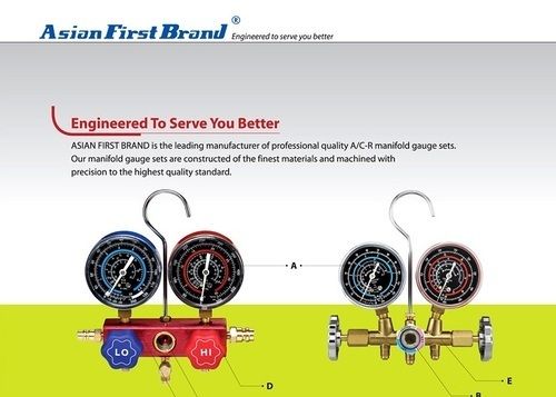 Manifold Gauge Sets